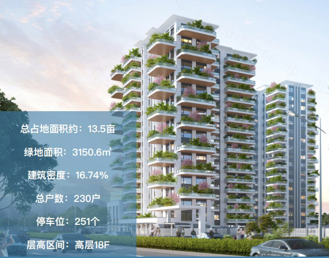 格泰商业运营